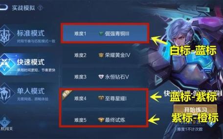 王者荣耀新手修炼技巧攻略(王者修炼什么最划算)-第5张图片-于都网 王者荣耀新手修炼技巧攻略(王者修炼什么最划算)-第5张图片-于都网