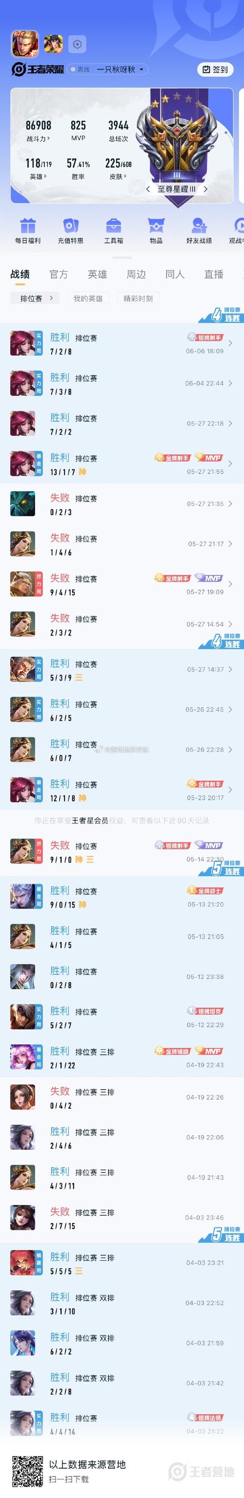 王者荣耀段位大全，王者荣耀段位大全图片