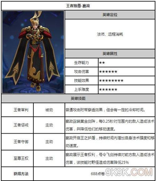 王者荣耀十二杀教学视频,王者荣耀第十二关-第2张图片-于都网 王者荣耀十二杀教学视频,王者荣耀第十二关-第2张图片-于都网