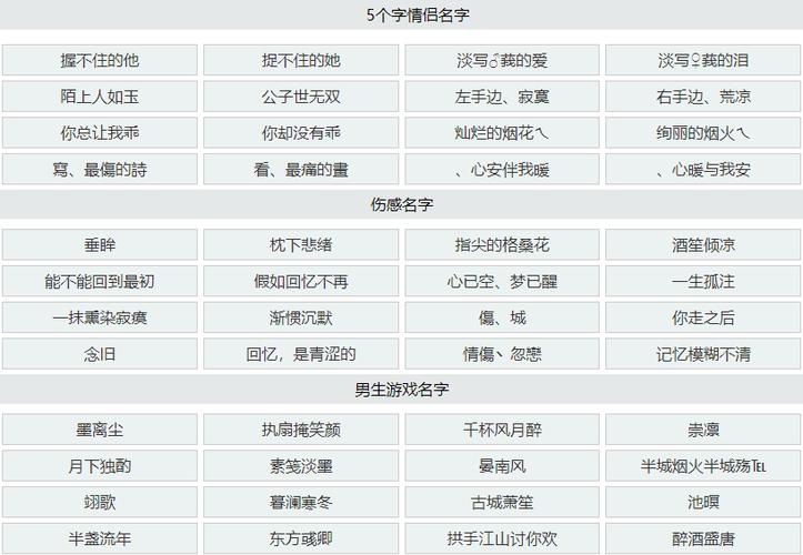 王者荣耀2兄弟名字大全(王者荣耀2兄弟名字大全两个字)-第3张图片-于都网 王者荣耀2兄弟名字大全(王者荣耀2兄弟名字大全两个字)-第3张图片-于都网