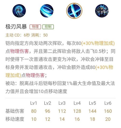 王者荣耀教学铠技能介绍,王者荣耀铠教学2021-第7张图片-于都网 王者荣耀教学铠技能介绍,王者荣耀铠教学2021-第7张图片-于都网