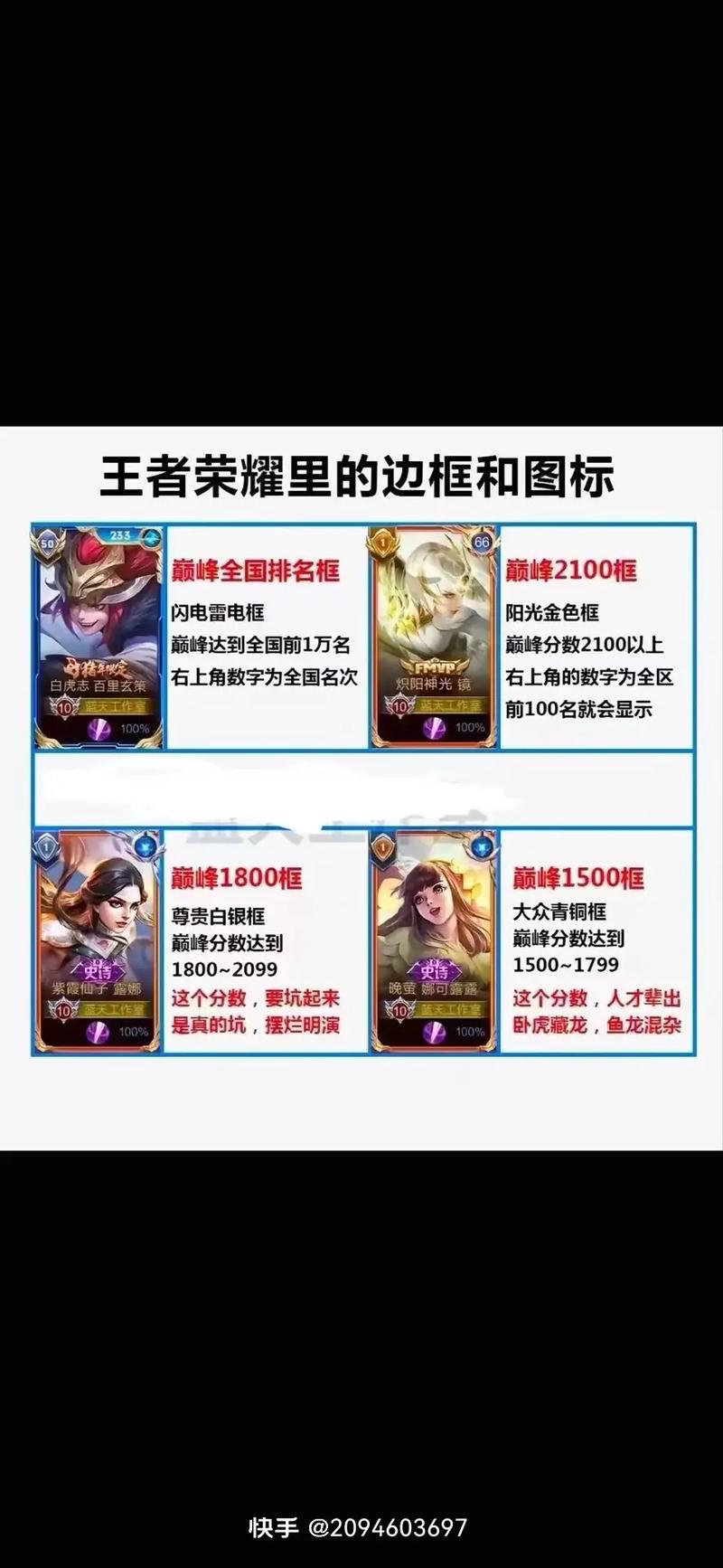 王者荣耀小红心教学在哪，王者荣耀小红点