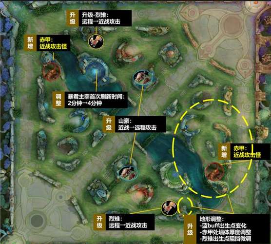王者荣耀突围行动攻略,王者荣耀突围行动攻略-第2张图片-于都网 王者荣耀突围行动攻略,王者荣耀突围行动攻略-第2张图片-于都网