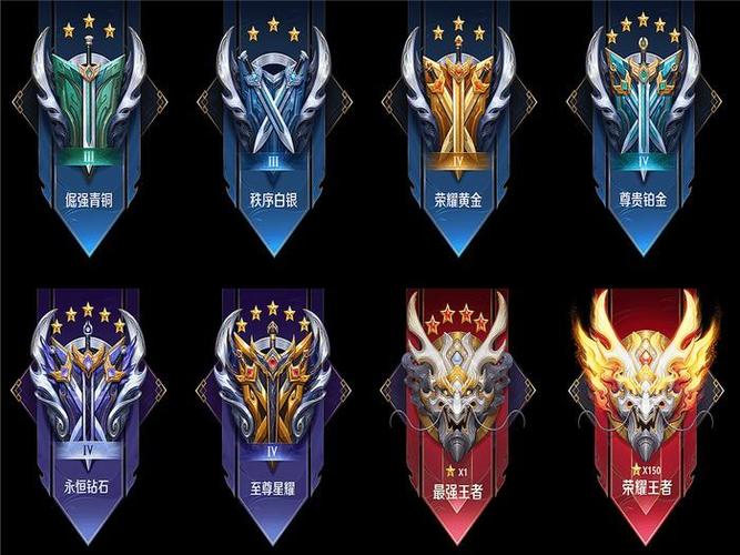 王者荣耀段位进阶攻略 - 王者段位进阶表-第4张图片-于都网 王者荣耀段位进阶攻略 - 王者段位进阶表-第4张图片-于都网
