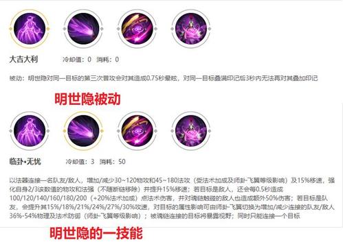 王者荣耀被动技能大全,王者被动技能是哪个-第7张图片-于都网 王者荣耀被动技能大全,王者被动技能是哪个-第7张图片-于都网