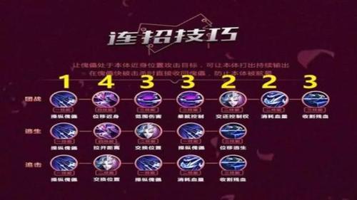 王者荣耀元歌连招大全(搜索王者荣耀元歌连招)-第5张图片-于都网 王者荣耀元歌连招大全(搜索王者荣耀元歌连招)-第5张图片-于都网
