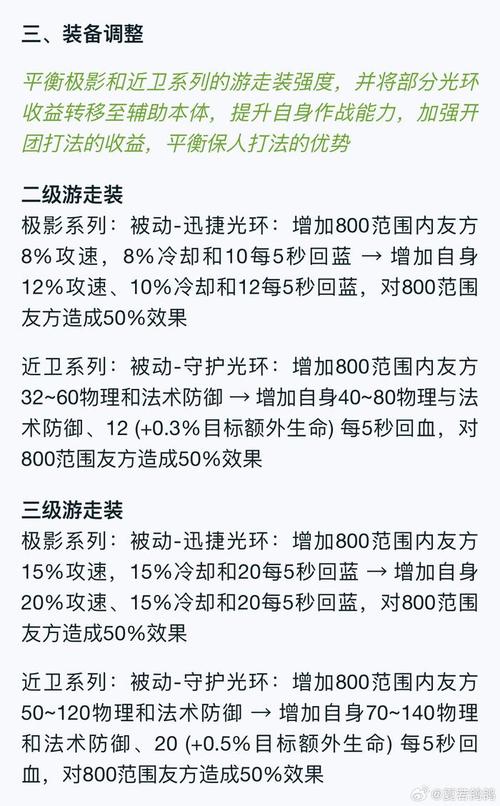 王者荣耀以前装备大全 - 王者荣耀以前老装备-第3张图片-于都网 王者荣耀以前装备大全 - 王者荣耀以前老装备-第3张图片-于都网