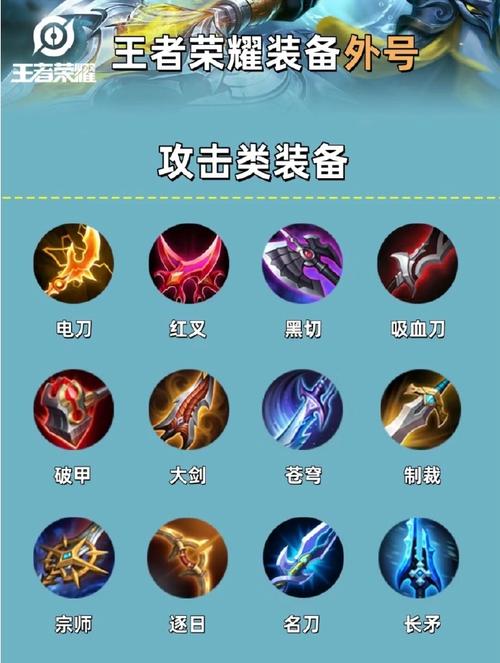王者荣耀以前装备大全 - 王者荣耀以前老装备-第4张图片-于都网 王者荣耀以前装备大全 - 王者荣耀以前老装备-第4张图片-于都网