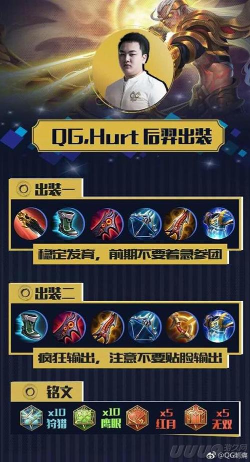 王者荣耀战士时代攻略,王者荣耀战士时代攻略大全-第3张图片-于都网 王者荣耀战士时代攻略,王者荣耀战士时代攻略大全-第3张图片-于都网