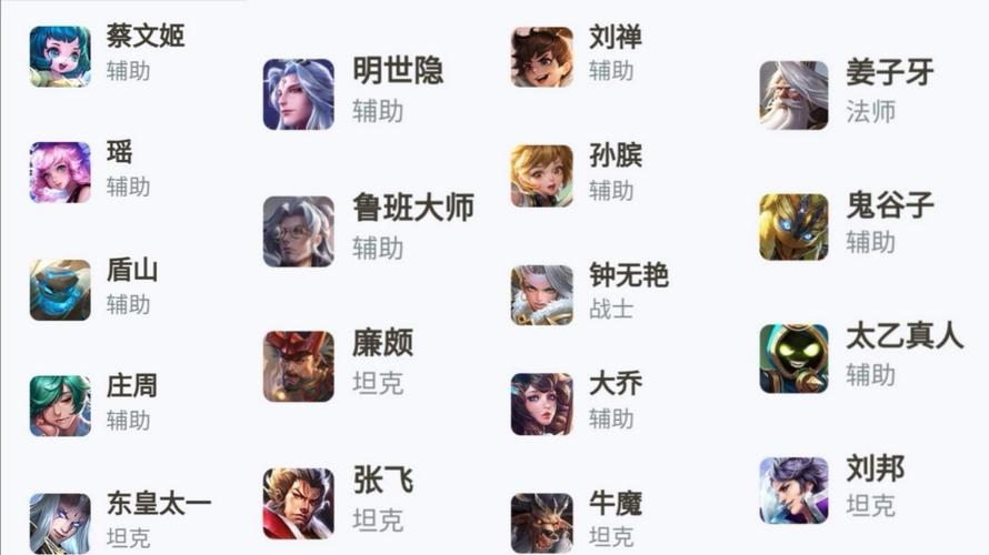 王者荣耀辅助英雄大全(王者辅助英雄列表)-第2张图片-于都网 王者荣耀辅助英雄大全(王者辅助英雄列表)-第2张图片-于都网