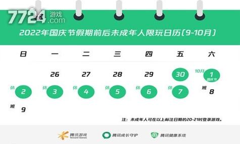 王者荣耀国庆长假攻略,王者荣耀国庆节假期-第6张图片-于都网 王者荣耀国庆长假攻略,王者荣耀国庆节假期-第6张图片-于都网