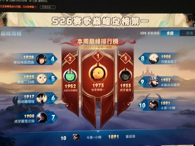 王者荣耀战队队长升级攻略 - 王者战队队长有收益吗-第4张图片-于都网 王者荣耀战队队长升级攻略 - 王者战队队长有收益吗-第4张图片-于都网