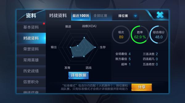 王者荣耀星耀2攻略攻略,星耀2上王者要几颗星-第2张图片-于都网 王者荣耀星耀2攻略攻略,星耀2上王者要几颗星-第2张图片-于都网