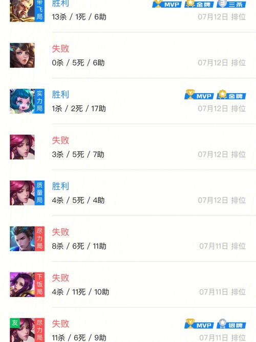 王者荣耀自律生活攻略 - 王者自律是什么意思-第4张图片-于都网 王者荣耀自律生活攻略 - 王者自律是什么意思-第4张图片-于都网