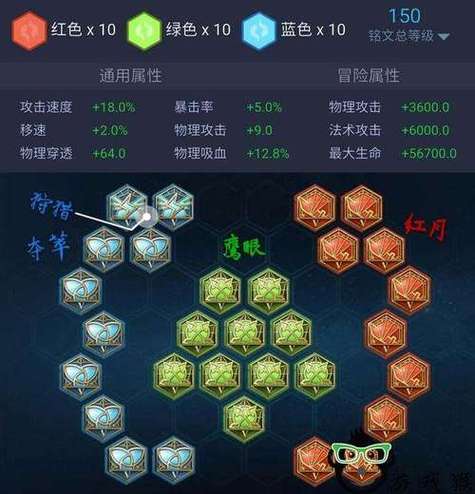 王者荣耀指南大全 - 王者荣耀基础小知识-第3张图片-于都网 王者荣耀指南大全 - 王者荣耀基础小知识-第3张图片-于都网
