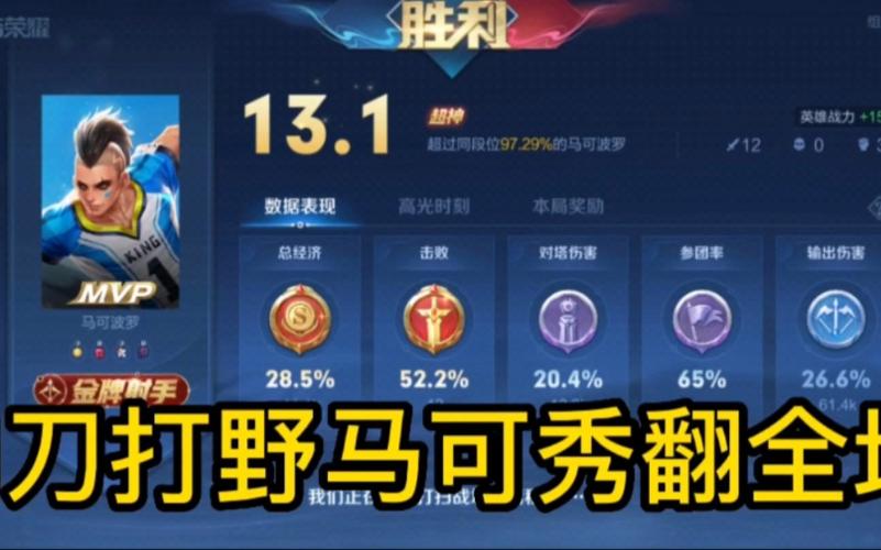 王者荣耀枪哥图文攻略(王者荣耀枪手英雄有哪些?)-第3张图片-于都网 王者荣耀枪哥图文攻略(王者荣耀枪手英雄有哪些?)-第3张图片-于都网