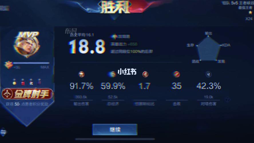 王者荣耀五神仙教学视频 - 五神兽视频王者荣耀-第4张图片-于都网 王者荣耀五神仙教学视频 - 五神兽视频王者荣耀-第4张图片-于都网