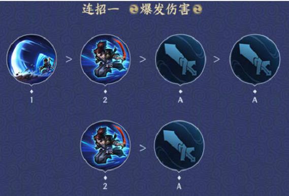 王者荣耀宫本bug教学 - 王者荣耀宫本bug教学教程-第8张图片-于都网 王者荣耀宫本bug教学 - 王者荣耀宫本bug教学教程-第8张图片-于都网