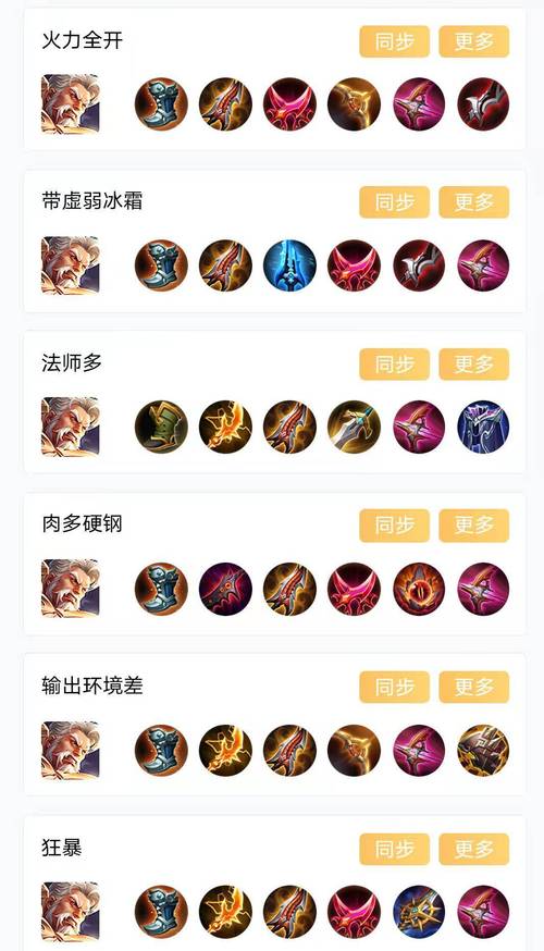 王者荣耀实战攻略 - 王者荣耀实战攻略-第3张图片-于都网 王者荣耀实战攻略 - 王者荣耀实战攻略-第3张图片-于都网