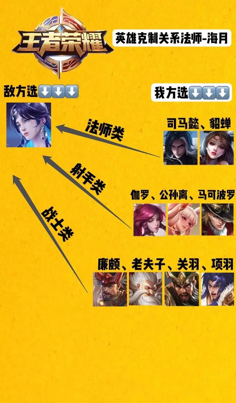 王者荣耀大魔王套路教学,大魔王怎么出装-第3张图片-于都网 王者荣耀大魔王套路教学,大魔王怎么出装-第3张图片-于都网