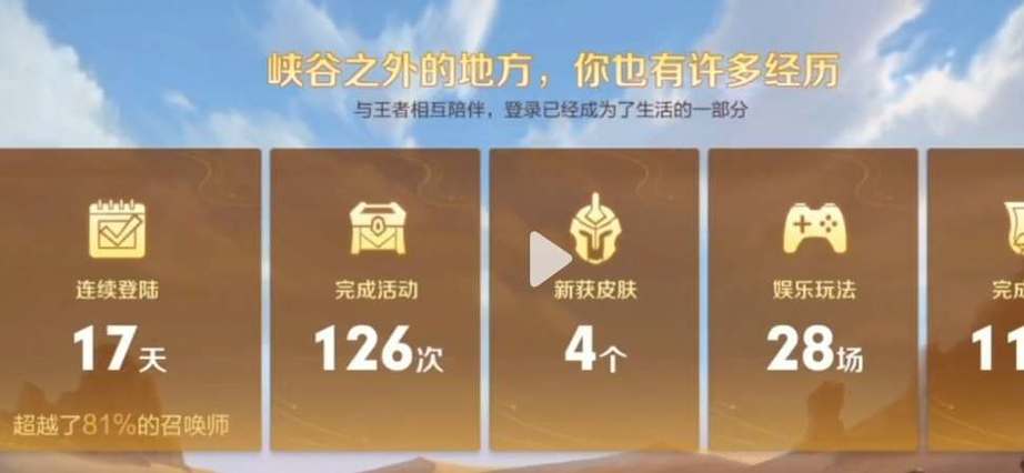 王者荣耀我的标签大全(王者荣耀 标签)-第6张图片-于都网 王者荣耀我的标签大全(王者荣耀 标签)-第6张图片-于都网
