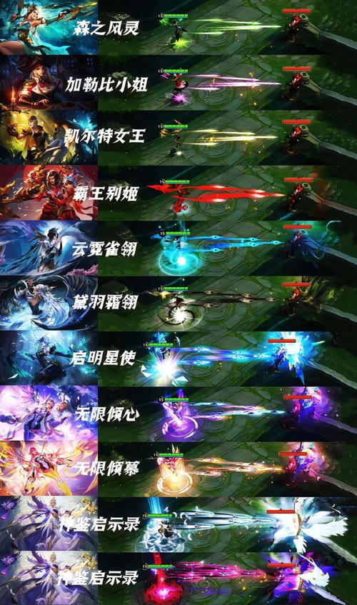 王者荣耀刚入手教学在哪,新手王者荣耀教学-第7张图片-于都网 王者荣耀刚入手教学在哪,新手王者荣耀教学-第7张图片-于都网