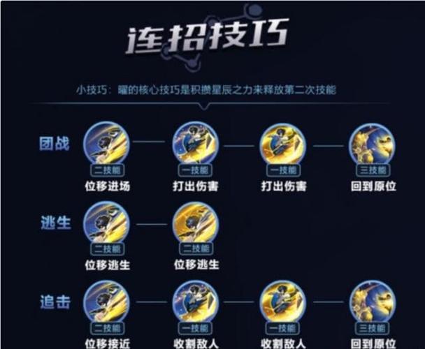 王者荣耀躲鱼雷视频教学 - 躲避王者-第3张图片-于都网 王者荣耀躲鱼雷视频教学 - 躲避王者-第3张图片-于都网