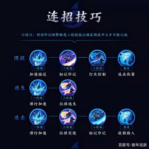 耍王者荣耀攻略 - 打王者荣耀攻略-第3张图片-于都网 耍王者荣耀攻略 - 打王者荣耀攻略-第3张图片-于都网