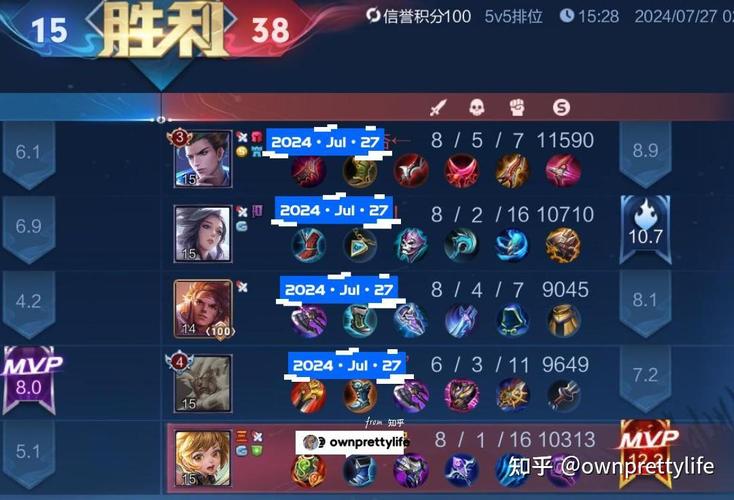 耍王者荣耀攻略 - 打王者荣耀攻略-第6张图片-于都网 耍王者荣耀攻略 - 打王者荣耀攻略-第6张图片-于都网