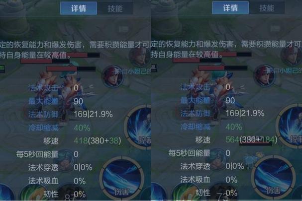 王者荣耀能量提升攻略 - 王者荣耀能量提升攻略图-第6张图片-于都网 王者荣耀能量提升攻略 - 王者荣耀能量提升攻略图-第6张图片-于都网