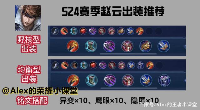 王者荣耀攻略技巧赵云，王者荣耀攻略技巧赵云怎么获得