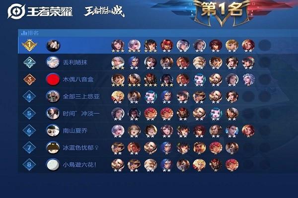 王者荣耀下棋英雄大全,王者荣耀下棋英雄大全最新-第2张图片-于都网 王者荣耀下棋英雄大全,王者荣耀下棋英雄大全最新-第2张图片-于都网
