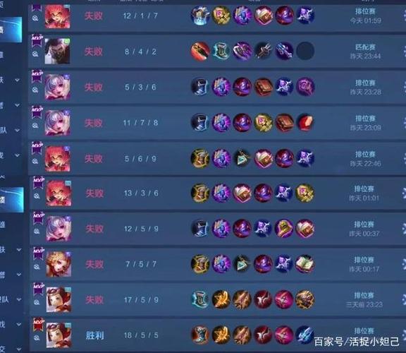 王者荣耀菜鸟升级攻略,王者荣耀新手升级攻略-第1张图片-于都网 王者荣耀菜鸟升级攻略,王者荣耀新手升级攻略-第1张图片-于都网