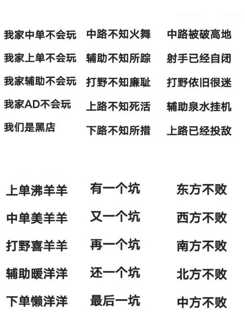 王者荣耀5人名字大全 - 王者荣耀名字5人名字-第7张图片-于都网 王者荣耀5人名字大全 - 王者荣耀名字5人名字-第7张图片-于都网