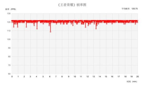 王者荣耀抗锯齿修改教学,王者荣耀设置抗锯齿有什么用-第4张图片-于都网 王者荣耀抗锯齿修改教学,王者荣耀设置抗锯齿有什么用-第4张图片-于都网