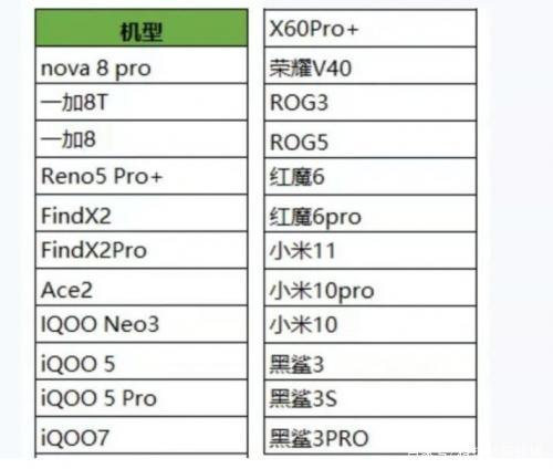 王者荣耀准心教学在哪里,王者荣耀准心教学在哪里打开-第2张图片-于都网 王者荣耀准心教学在哪里,王者荣耀准心教学在哪里打开-第2张图片-于都网
