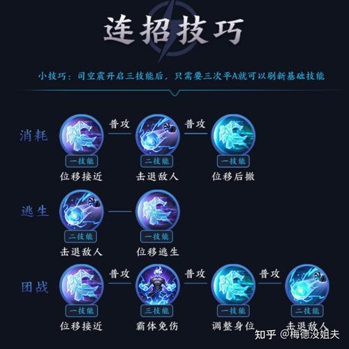 王者荣耀新的模式攻略视频(王者荣耀新模式怎么玩?)-第5张图片-于都网 王者荣耀新的模式攻略视频(王者荣耀新模式怎么玩?)-第5张图片-于都网