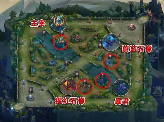 王者荣耀球赛技巧攻略(王者比赛怎么打)-第3张图片-于都网 王者荣耀球赛技巧攻略(王者比赛怎么打)-第3张图片-于都网