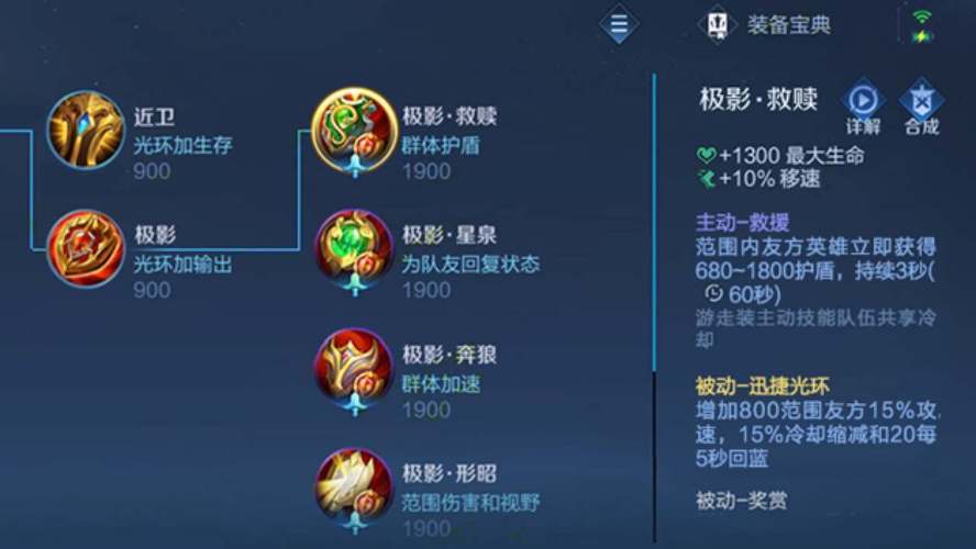 王者荣耀辅助装备攻略(王者荣耀辅助装备分析)-第2张图片-于都网 王者荣耀辅助装备攻略(王者荣耀辅助装备分析)-第2张图片-于都网