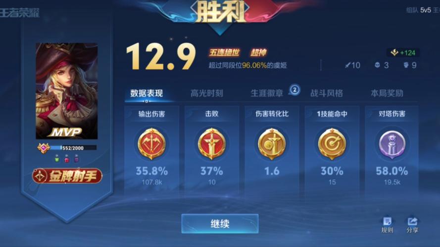 王者荣耀辅助装备攻略(王者荣耀辅助装备分析)-第3张图片-于都网 王者荣耀辅助装备攻略(王者荣耀辅助装备分析)-第3张图片-于都网