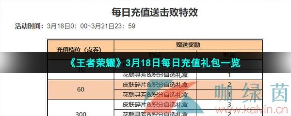 王者荣耀官方礼包大全(王者荣耀官方礼包大全)-第3张图片-于都网 王者荣耀官方礼包大全(王者荣耀官方礼包大全)-第3张图片-于都网