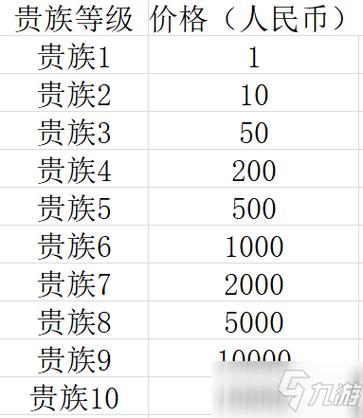 王者荣耀好号大全苹果(苹果区王者号大全)-第8张图片-于都网 王者荣耀好号大全苹果(苹果区王者号大全)-第8张图片-于都网