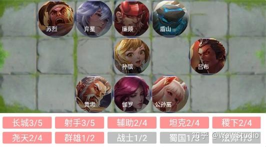 王者荣耀天使铠教学图片 - 王者荣耀天使是什么装备-第3张图片-于都网 王者荣耀天使铠教学图片 - 王者荣耀天使是什么装备-第3张图片-于都网