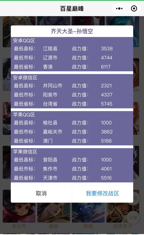 王者荣耀天使铠教学图片 - 王者荣耀天使是什么装备-第5张图片-于都网 王者荣耀天使铠教学图片 - 王者荣耀天使是什么装备-第5张图片-于都网