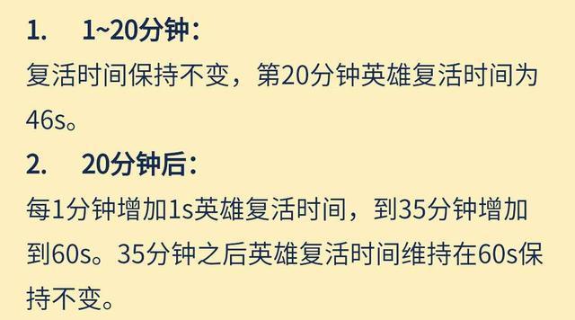 王者荣耀31杀教学视频 - 王者荣耀36杀-第2张图片-于都网 王者荣耀31杀教学视频 - 王者荣耀36杀-第2张图片-于都网