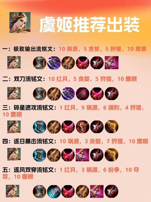 王者荣耀31杀教学视频 - 王者荣耀36杀-第4张图片-于都网 王者荣耀31杀教学视频 - 王者荣耀36杀-第4张图片-于都网