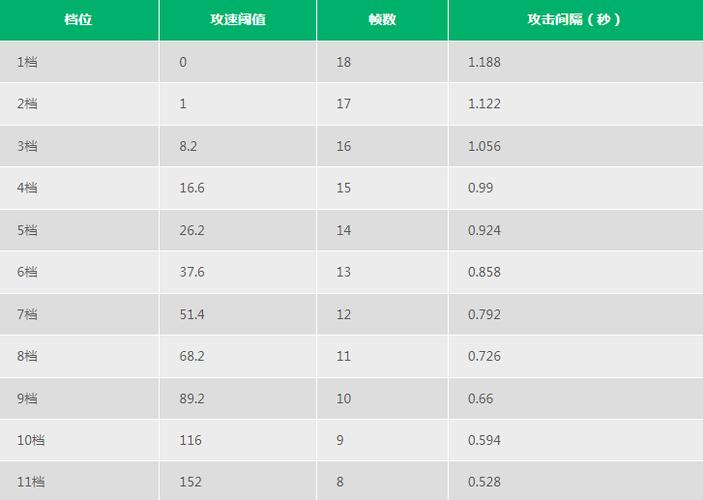 9.9王者荣耀打野教学 - 2021王者荣耀打野教学-第4张图片-于都网 9.9王者荣耀打野教学 - 2021王者荣耀打野教学-第4张图片-于都网