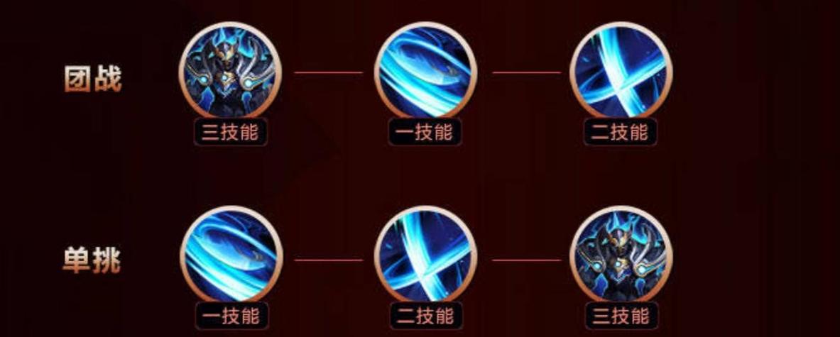 王者荣耀凯无敌连招教学 - 凯无敌输出装-第6张图片-于都网 王者荣耀凯无敌连招教学 - 凯无敌输出装-第6张图片-于都网