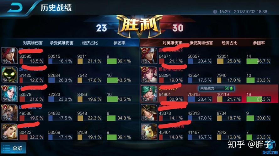 王者荣耀哈士奇战役攻略,狗中王者哈士奇-第8张图片-于都网 王者荣耀哈士奇战役攻略,狗中王者哈士奇-第8张图片-于都网