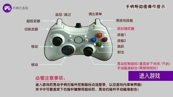王者荣耀tv版手柄教学(王者手柄app)-第8张图片-于都网 王者荣耀tv版手柄教学(王者手柄app)-第8张图片-于都网
